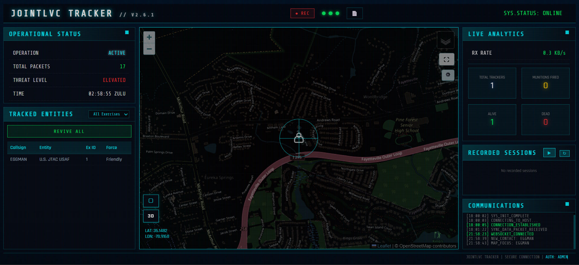 Tracker UI Dashboard